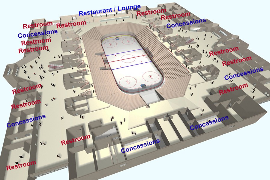 Arena7