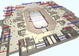 Arena7